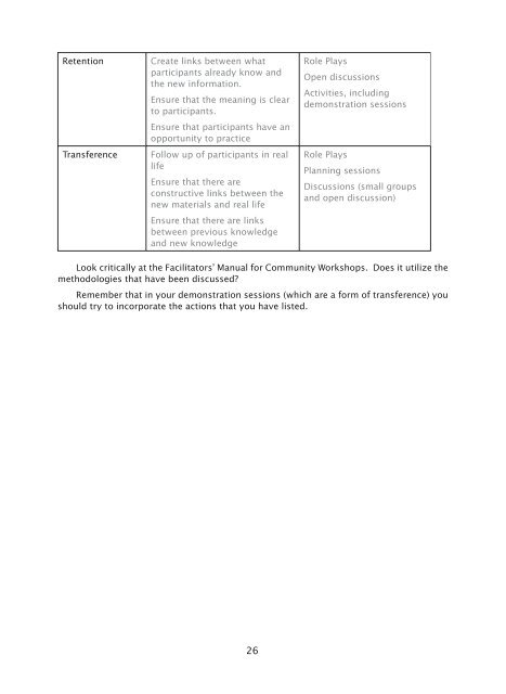 Manual for training of facilitators (community component ... - INEE