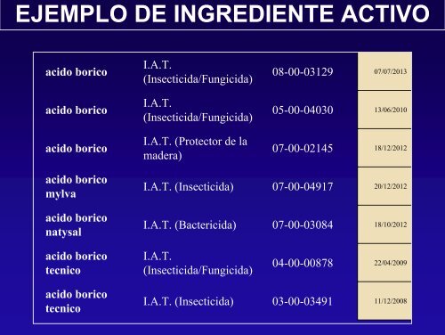 PLAGUICIDAS: RIESGOS EN APLICACIÃN EN ... - CRESCA