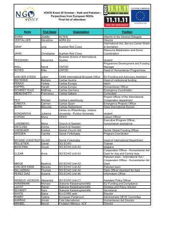 FINAL attendance list - VOICE