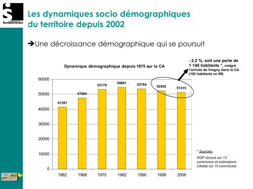 extension du pÃ©rimÃ¨tre de la CommunautÃ© - CommunautÃ© d ...