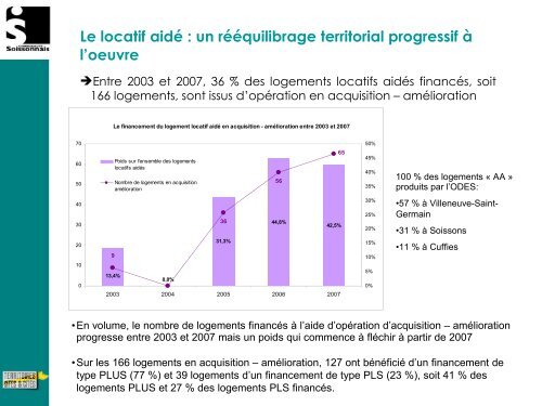 extension du pÃ©rimÃ¨tre de la CommunautÃ© - CommunautÃ© d ...