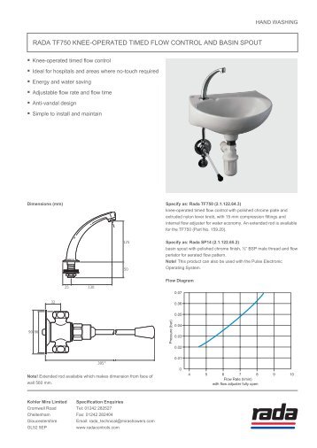 Rada handwashing products