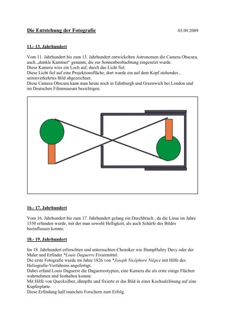 Referat Fur Den 10 Kunstkurs Der Realschule