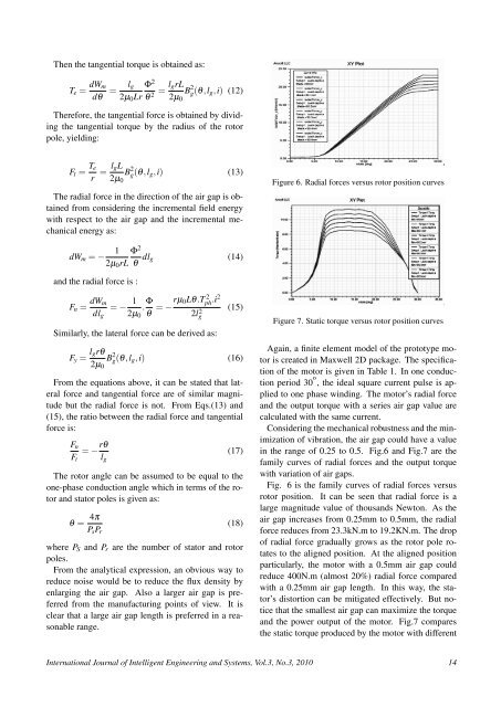 Harmony Optimization Design of Switched Reluctance Motor ... - inass