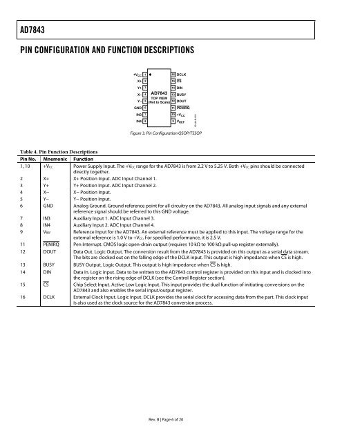 AD7843 Touch Screen Digitizer Data Sheet (REV. B) - mct.net