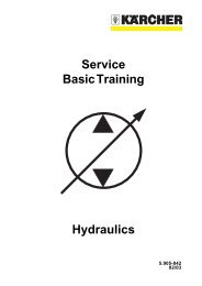 Basic Hydraulic Training