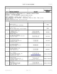 PLAN HOLDERS LIST - Douglas County, Georgia