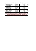 doppelkopf liste doppelkopf liste