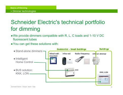 How can I install the right dimmer to increase ... - Schneider Electric