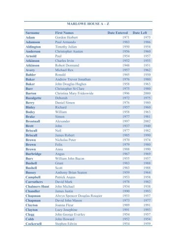 MARLOWE HOUSE A – Z Surname First Names Date Entered Date ...