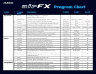 Alesis Quadraverb Program Chart