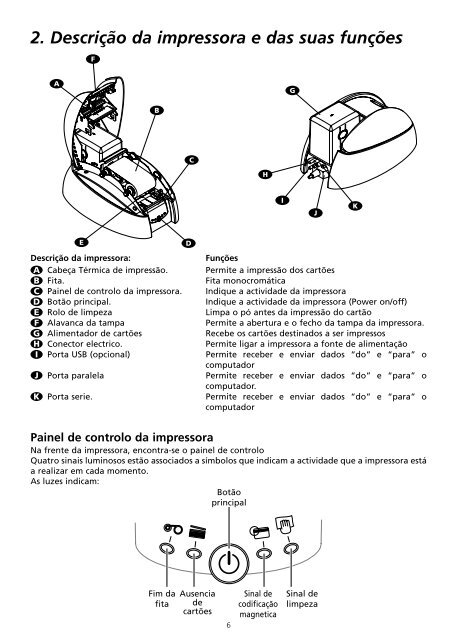 1. Painel de controlo da impressora - Evolis