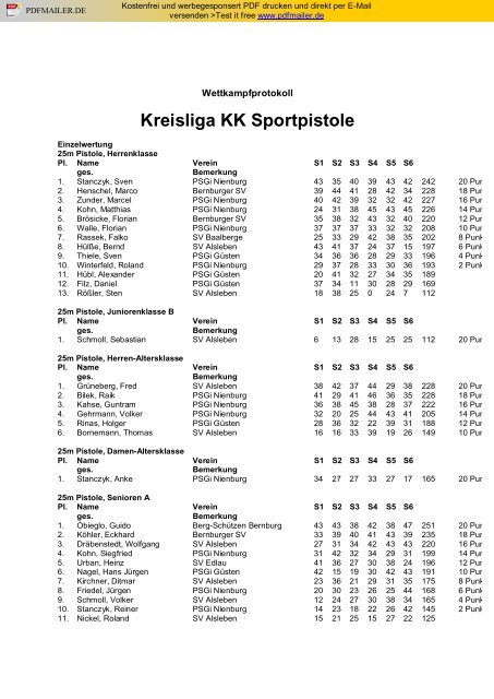 Ausschreibung Kreisliga KK Sportpistole - Kreisschützenverband ...