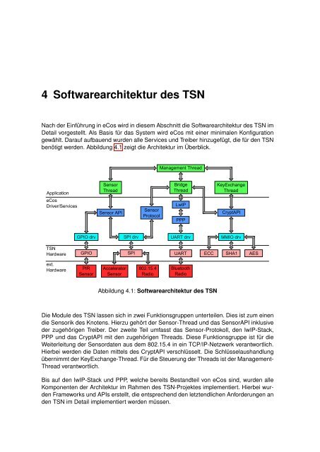 Abschlussbericht