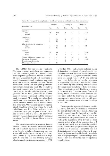 Continuous Validity of Pedicled Myocutaneous and Myofascial ... - NCI