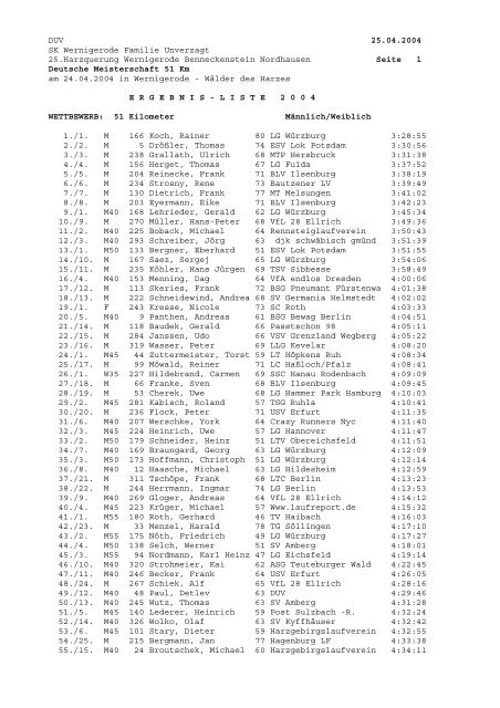 DUV 25.04.2004 SK Wernigerode Familie Unverzagt 25 - ultrakoch.de