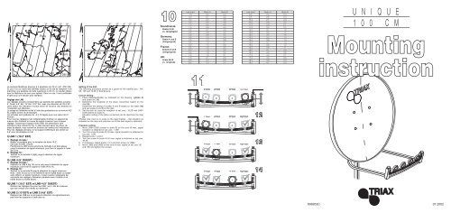 896953C Unique mounting instruction.PMD - Triax