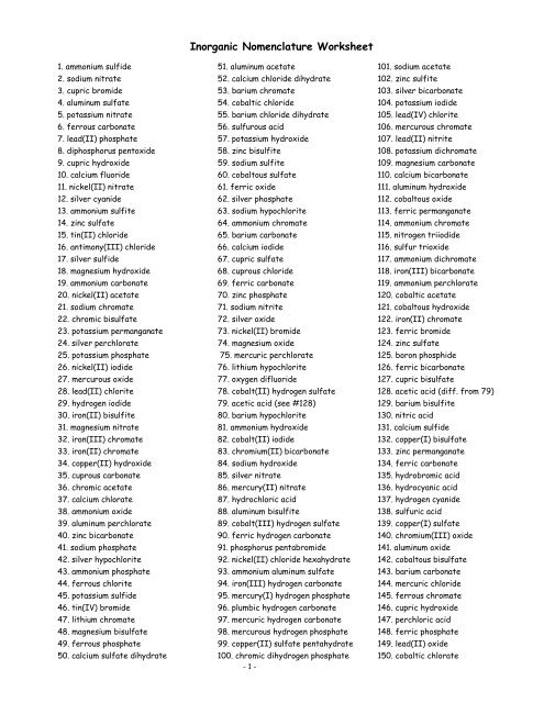 inorganic-nomenclature-worksheet