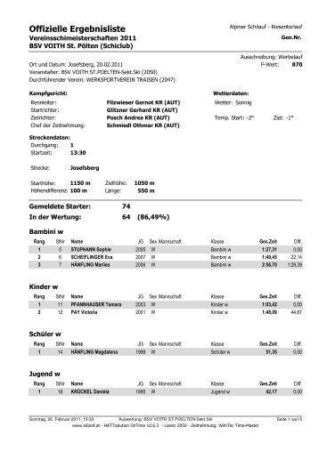 Ergebnisliste Komplett - Schiclub VOITH St. PÃ¶lten