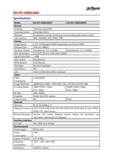 DH-IPC-HDB3200C - Express Alarm