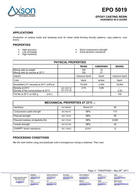 Tech Data - AMT Composites