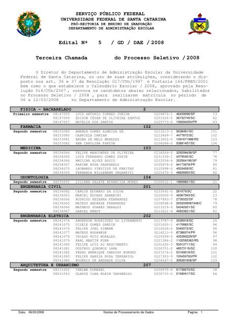 Edital NÂº / GD / DAE / 5 2008 Terceira Chamada do Processo ...