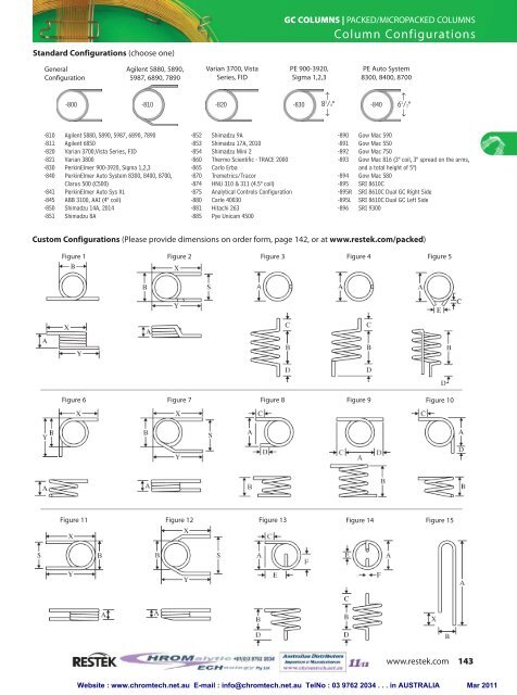 gc columns