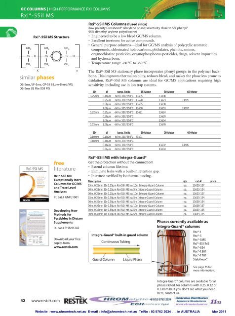 gc columns