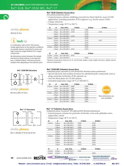 gc columns