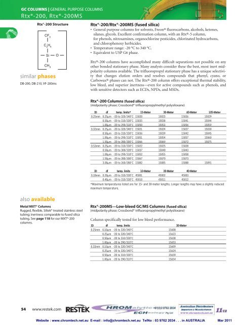 gc columns