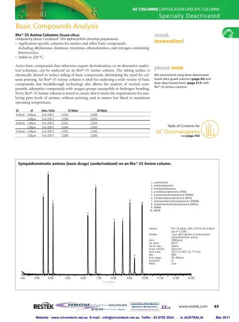 gc columns