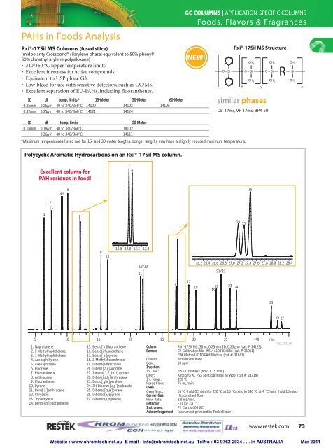 gc columns