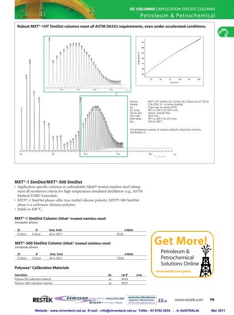 gc columns