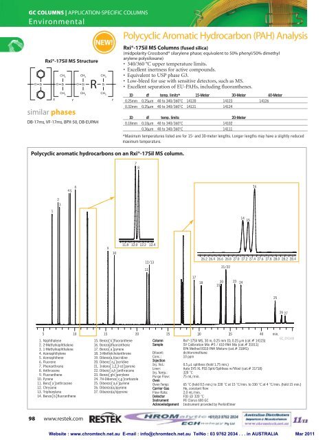 gc columns