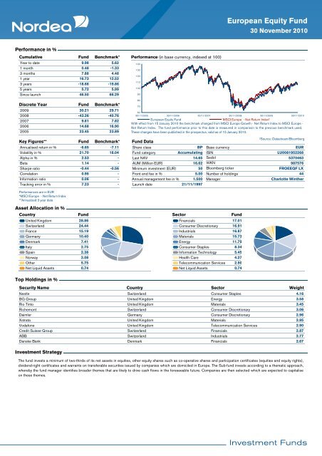 November 2010 - Nordea Bank Lietuva