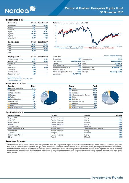 November 2010 - Nordea Bank Lietuva