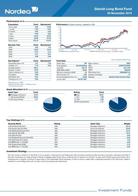 November 2010 - Nordea Bank Lietuva