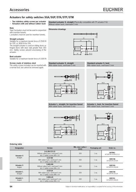 View PDF - Euchner-USA, Inc.