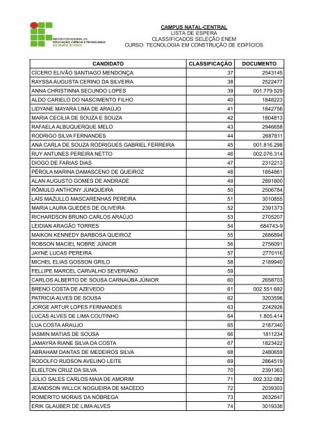 ConstruÃ§Ã£o de EdifÃ­cios - Ifrn