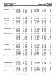 Eichholz-Cup 2009 - Schwimmclub Solothurn SCSO