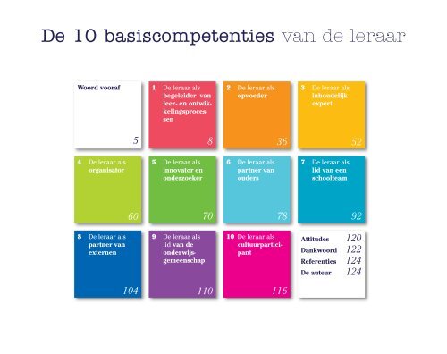 De 10 basiscompetenties van de leraar - Plantyn