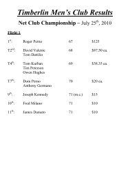 Timberlin Men's Club Results - Timberlin Men's Golf Club