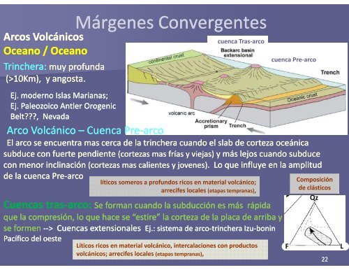 Cuencas Sedimentarias