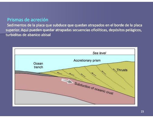 Cuencas Sedimentarias