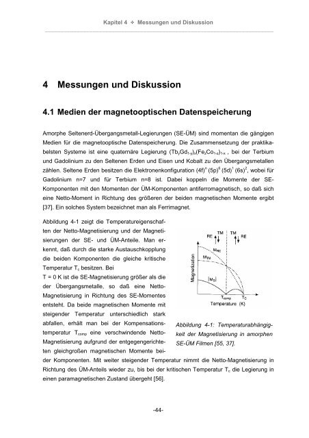 aufbau und inbetriebnahme eines hochauflÃ¶senden kerr ...