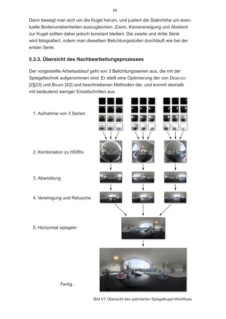 Praktische Anwendung von HDRI in der Postproduktion - Blochi.com