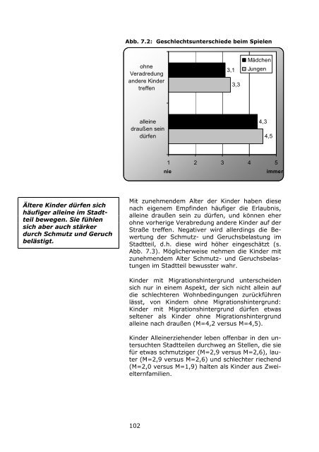 LBS-Kinderbarometer Wohnen in NRW - Prosoz Herten GmbH