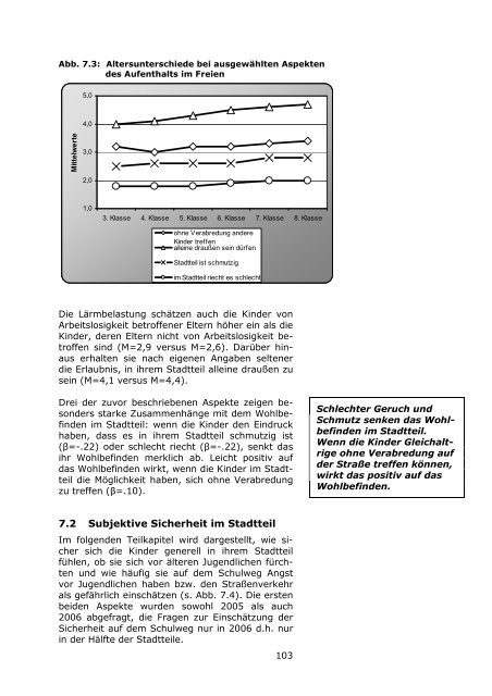 LBS-Kinderbarometer Wohnen in NRW - Prosoz Herten GmbH