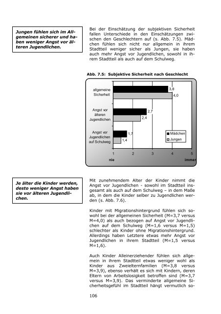 LBS-Kinderbarometer Wohnen in NRW - Prosoz Herten GmbH