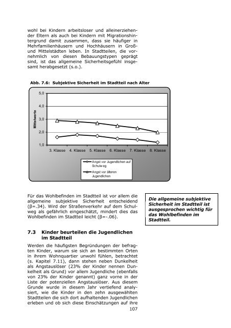 LBS-Kinderbarometer Wohnen in NRW - Prosoz Herten GmbH